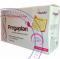 Ovulation Test